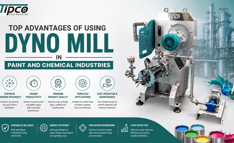 Top Advantages of Using a Dyno Mill in Paint and Chemical Industries