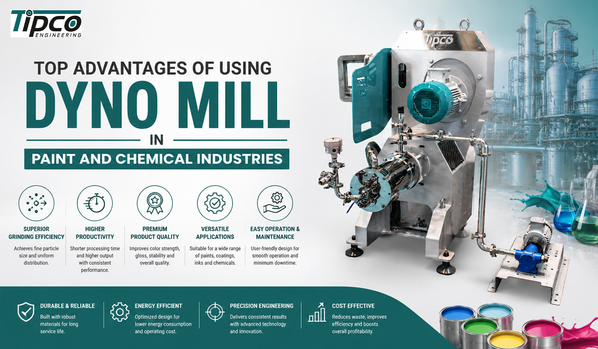 Top Advantages of Using a Dyno Mill in Paint and Chemical Industries
